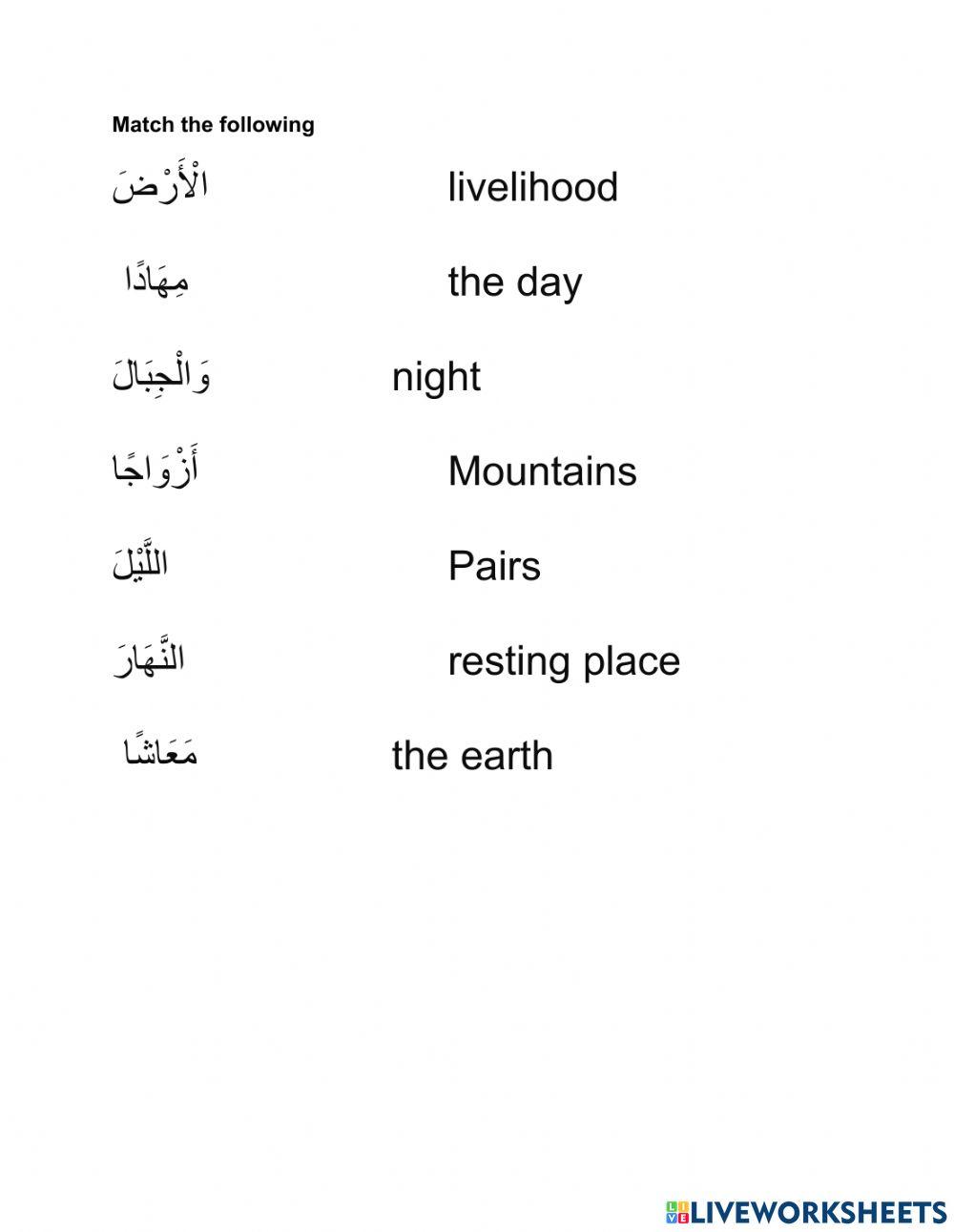 Surah An Naba' part 2