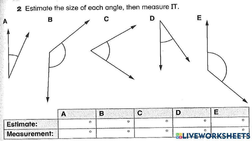 Measuring angles