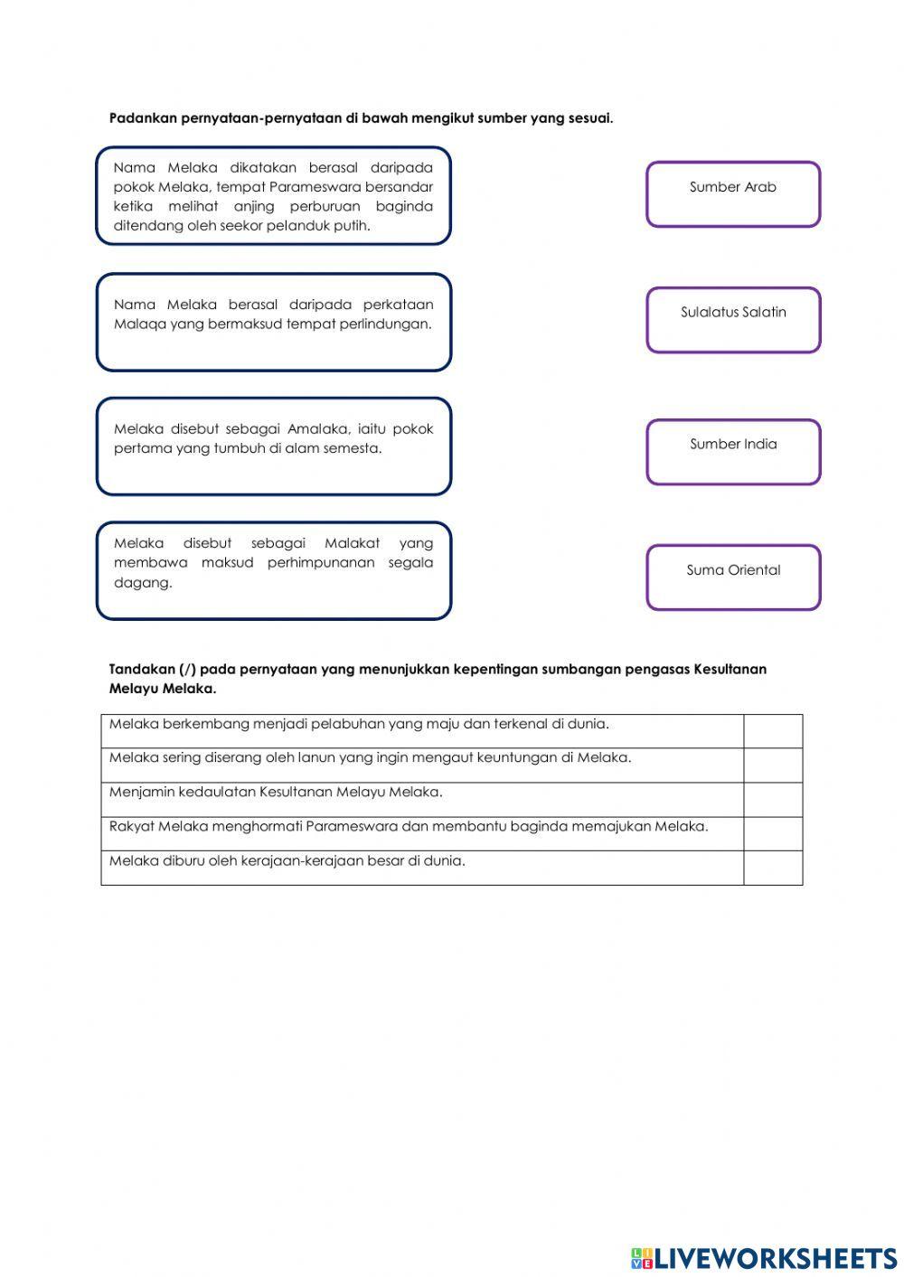 Asal usul nama Melaka daripada pelbagai sumber