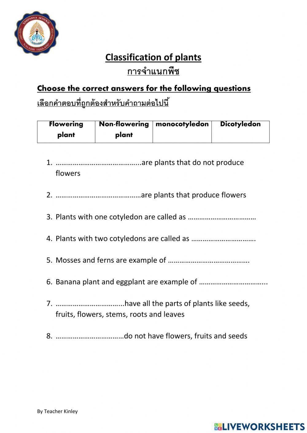 Flowering and Non-flowering plant