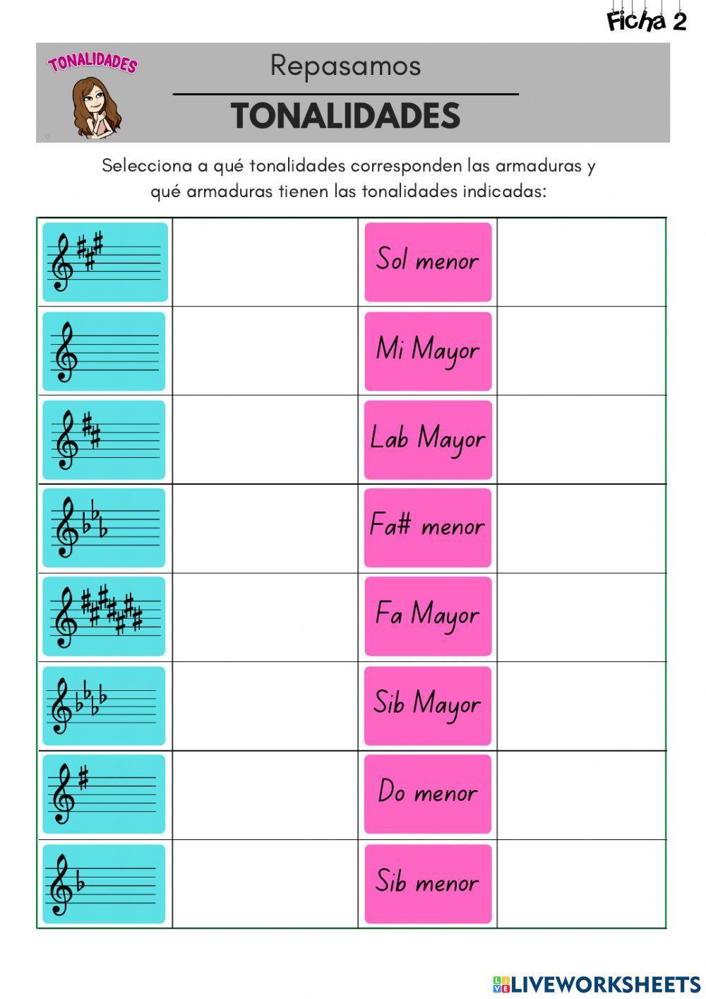 Tonalidades. Ficha 2