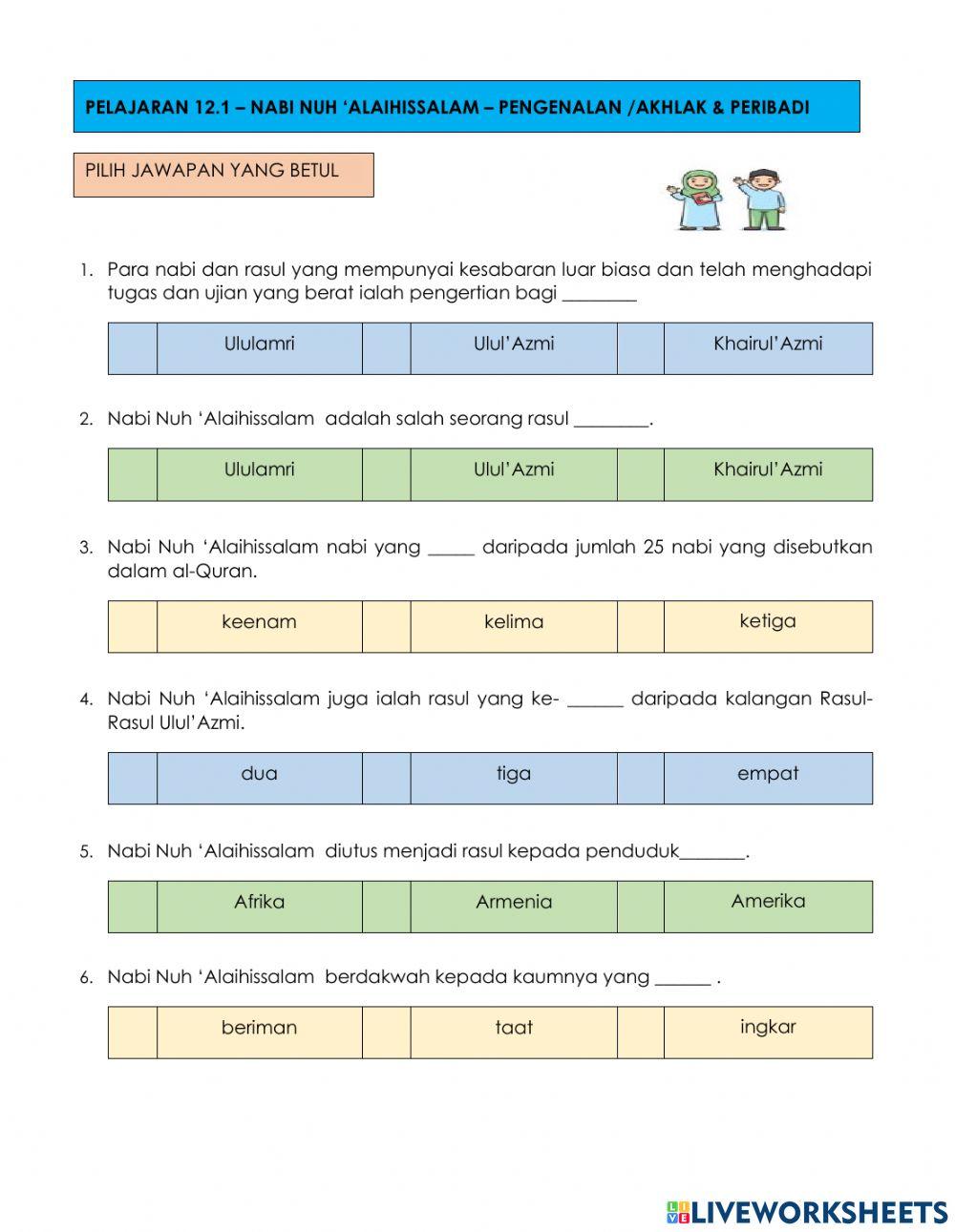 Pengenalan-akhlak & peribadi nabi nuh a.s.