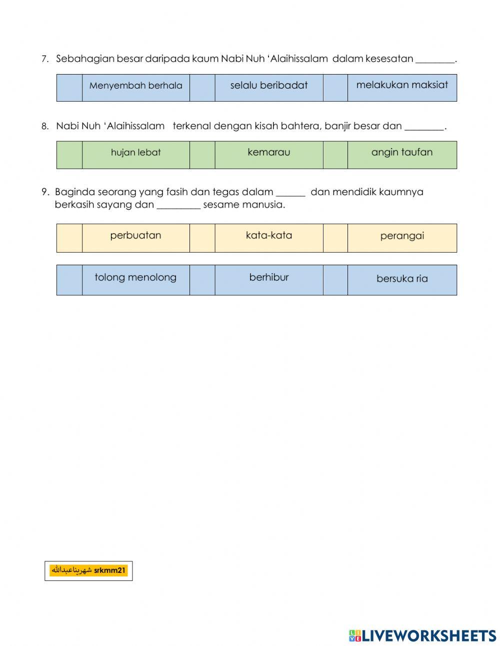 Pengenalan-akhlak & peribadi nabi nuh a.s.