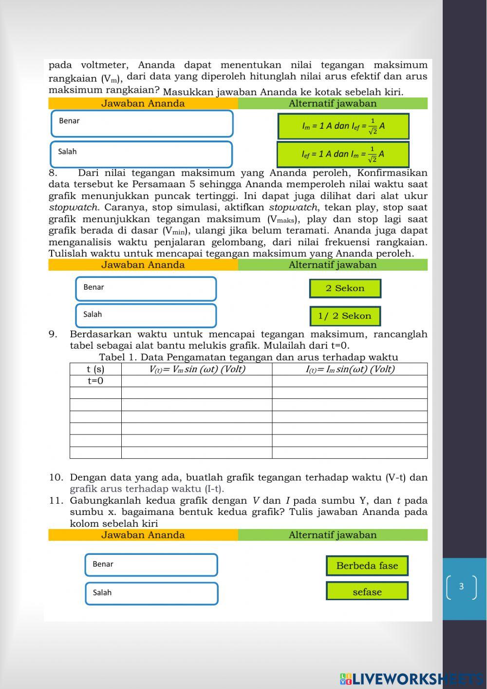 Rangkaian Arus Bolak Balik Part 1
