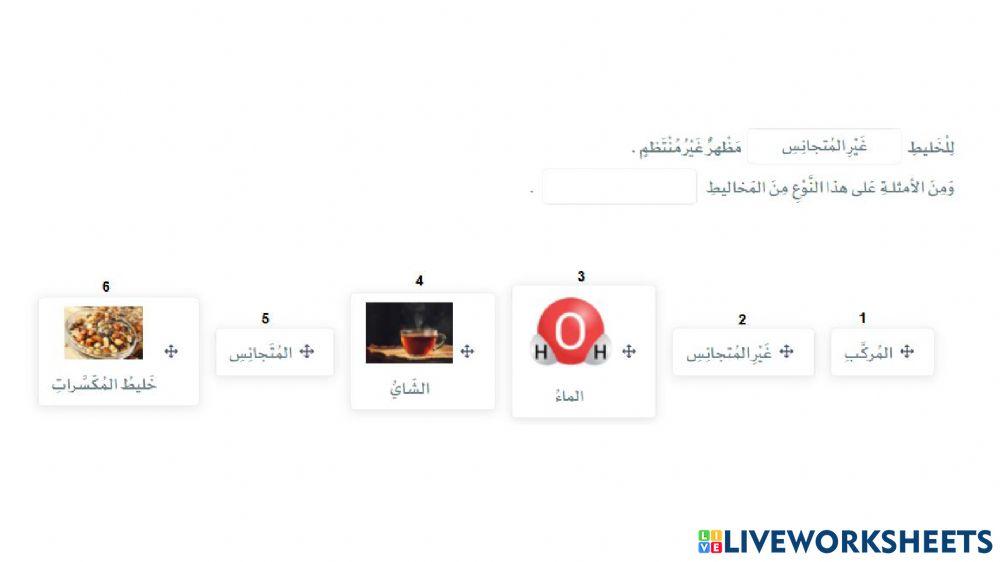 درس 28 المخاليط المتجانسة