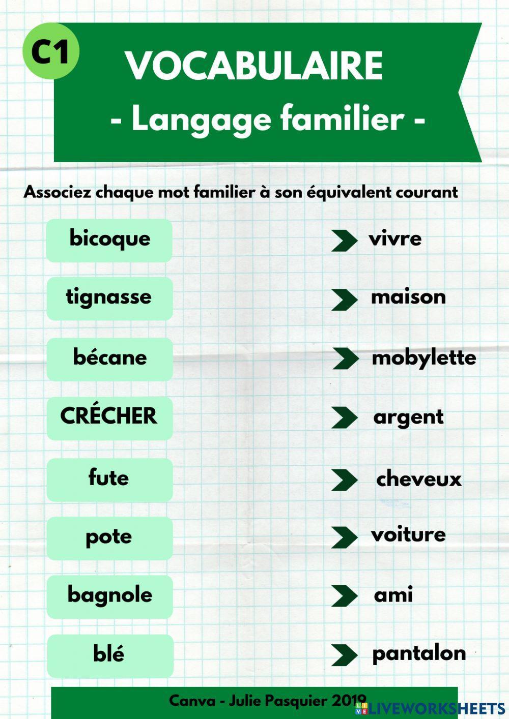 Français familier - fiche 1