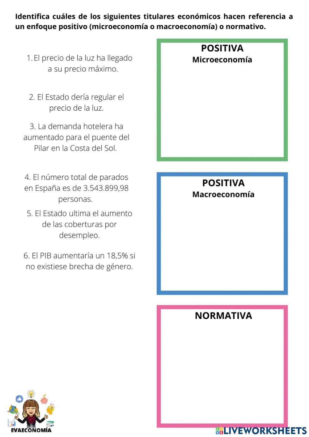 Tipos de economía