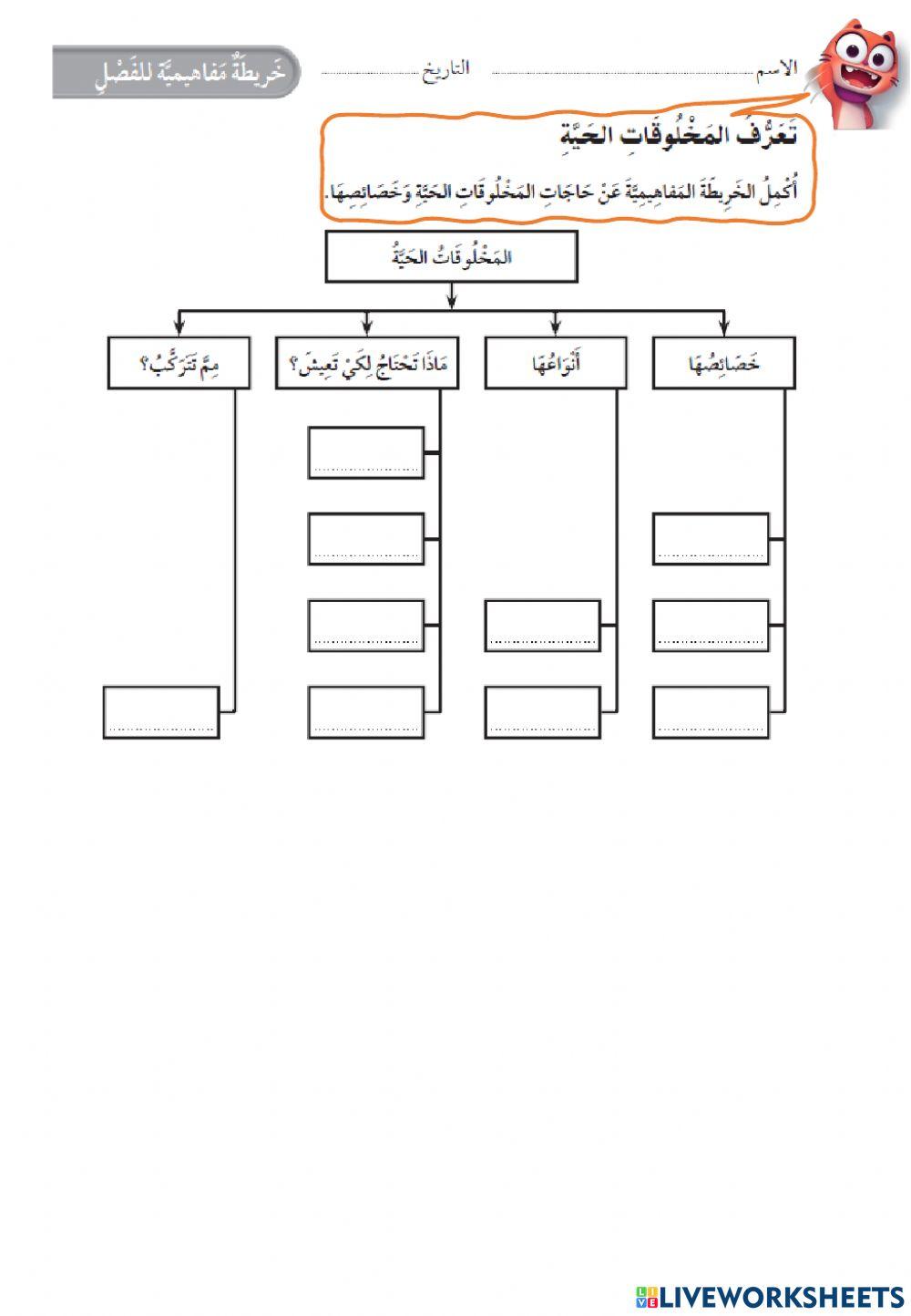 تنمية ثالث+معالجه