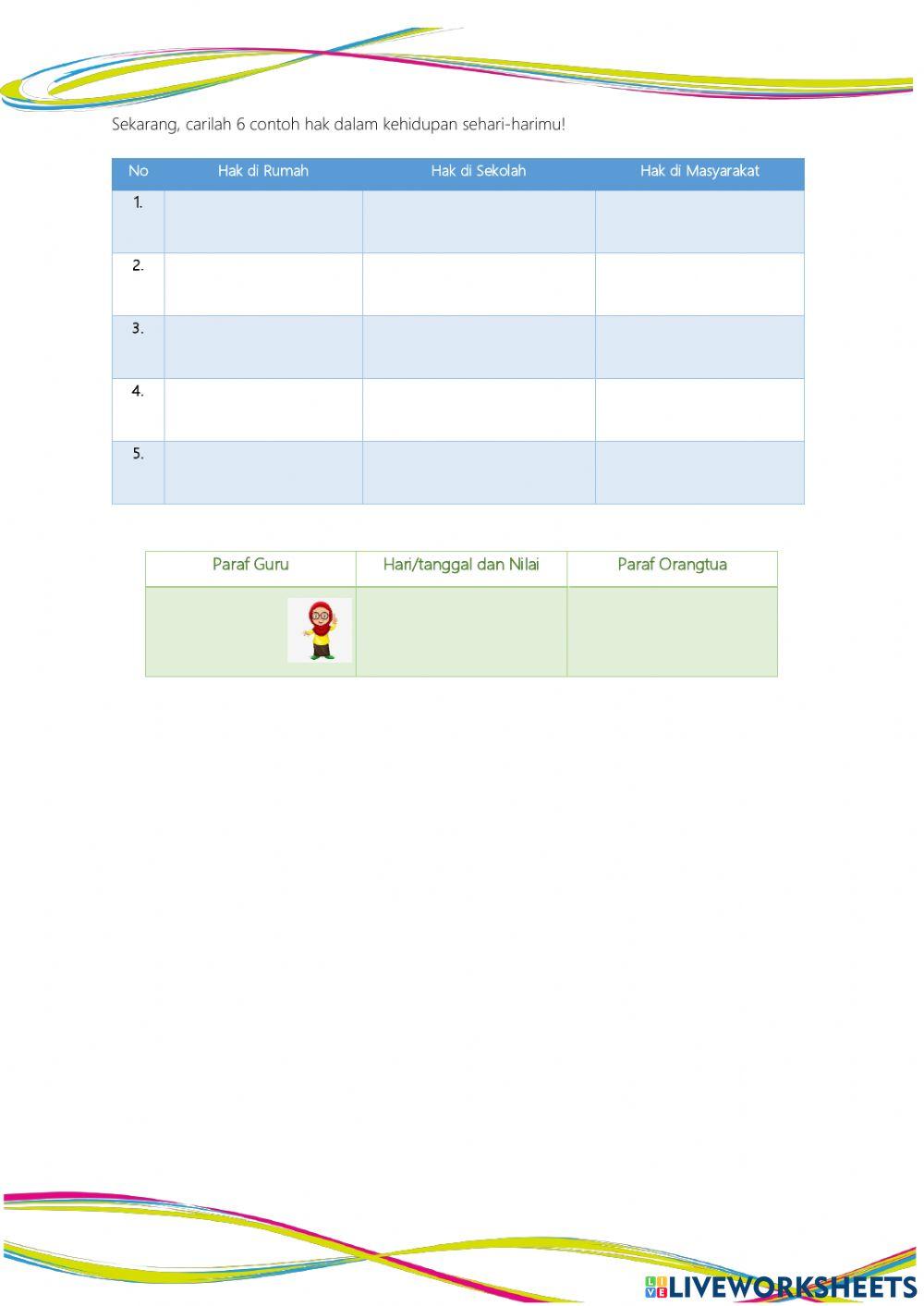 Hak, Kewajiban, dan Tanggung jawab