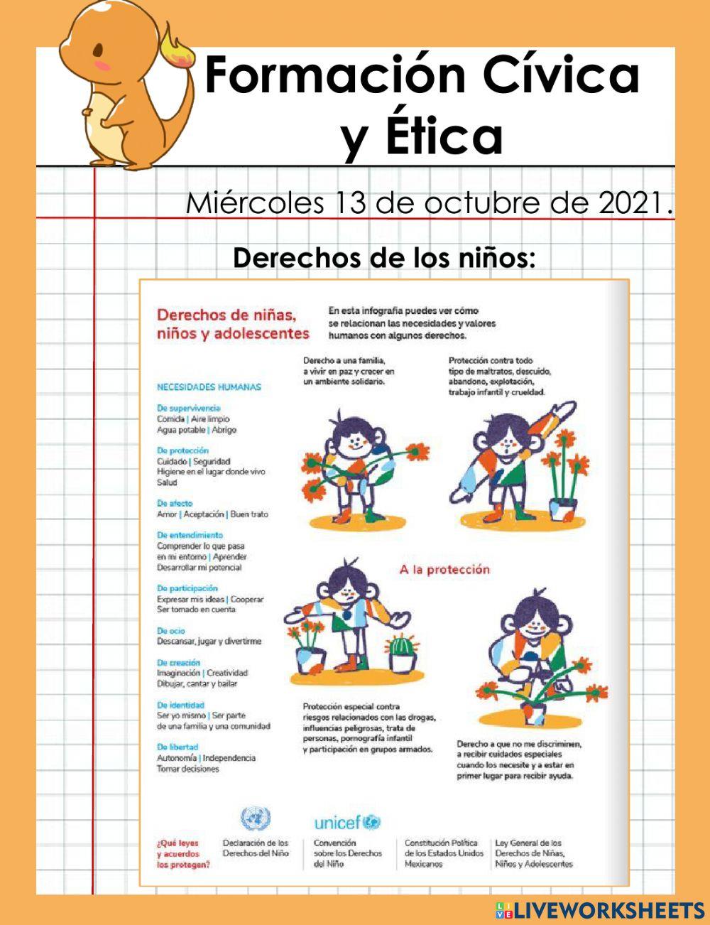 Los derechos de los niños