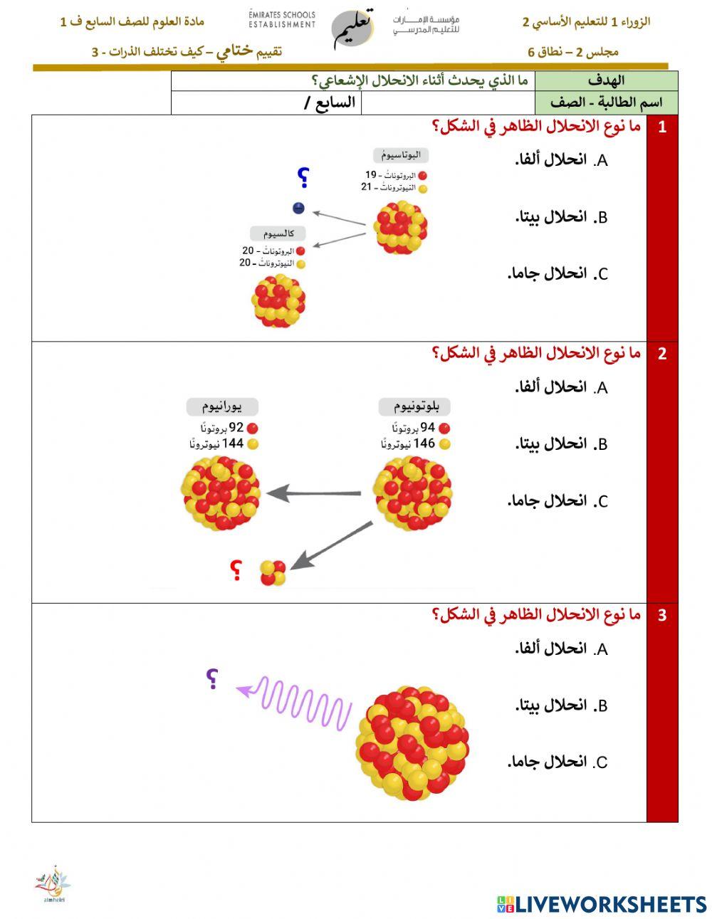 كيف تختلف الذرات 3