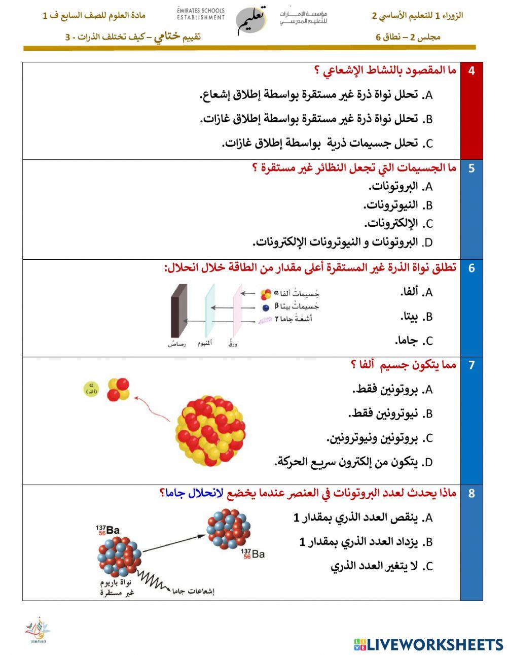 كيف تختلف الذرات 3
