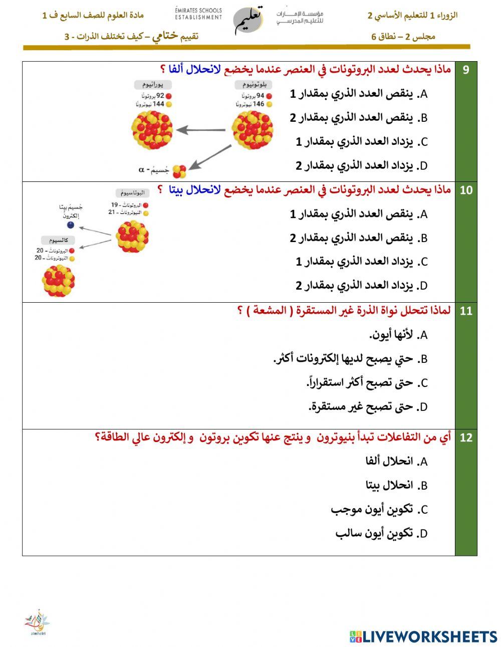 كيف تختلف الذرات 3