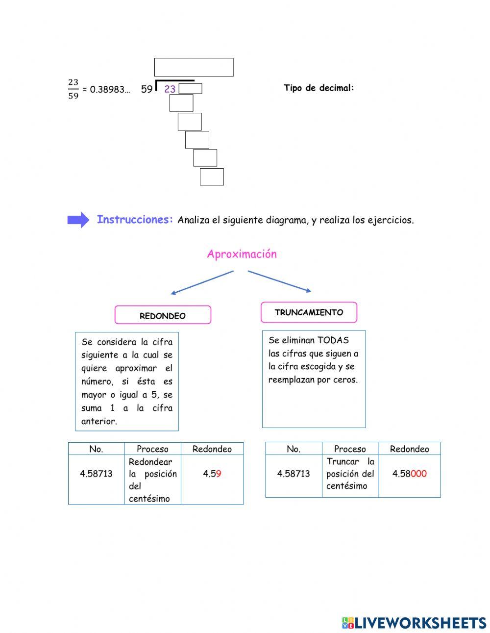 Aproximación de decimales