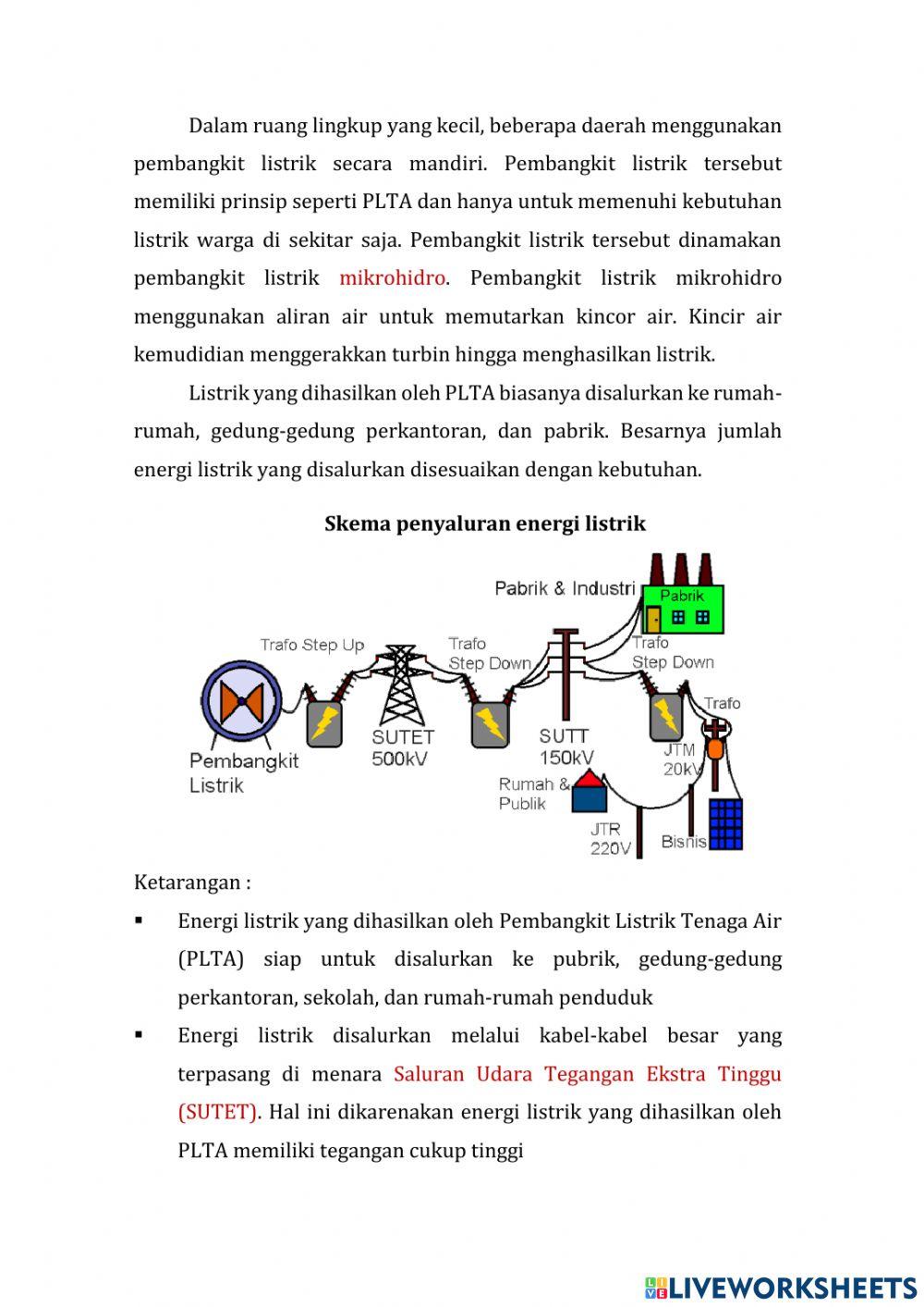 Pembangkit LIstrik - Tema 4