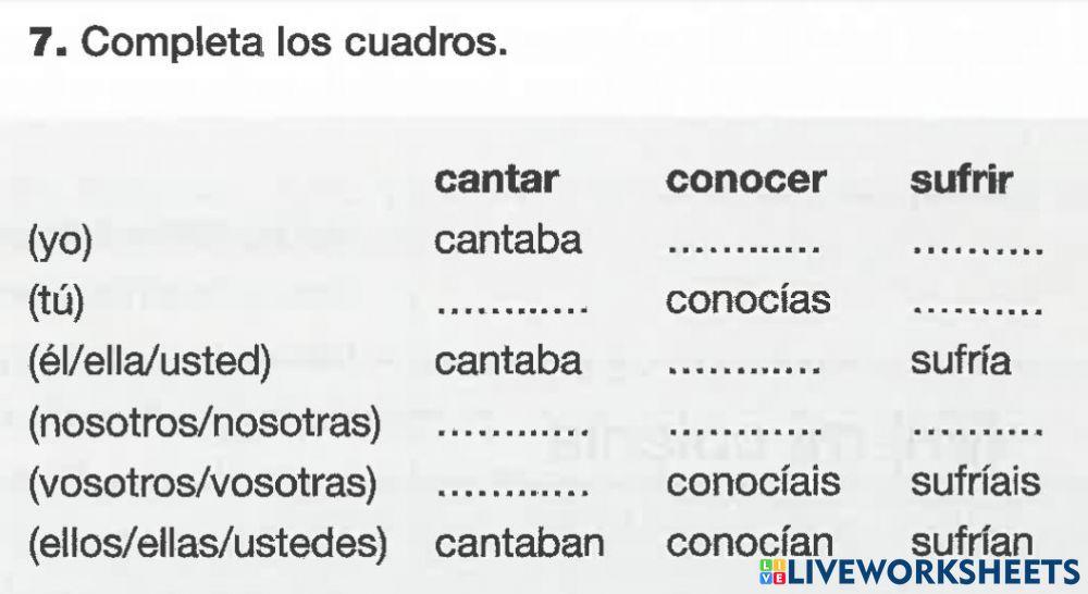 Conjugación Imperfecto Indicativo