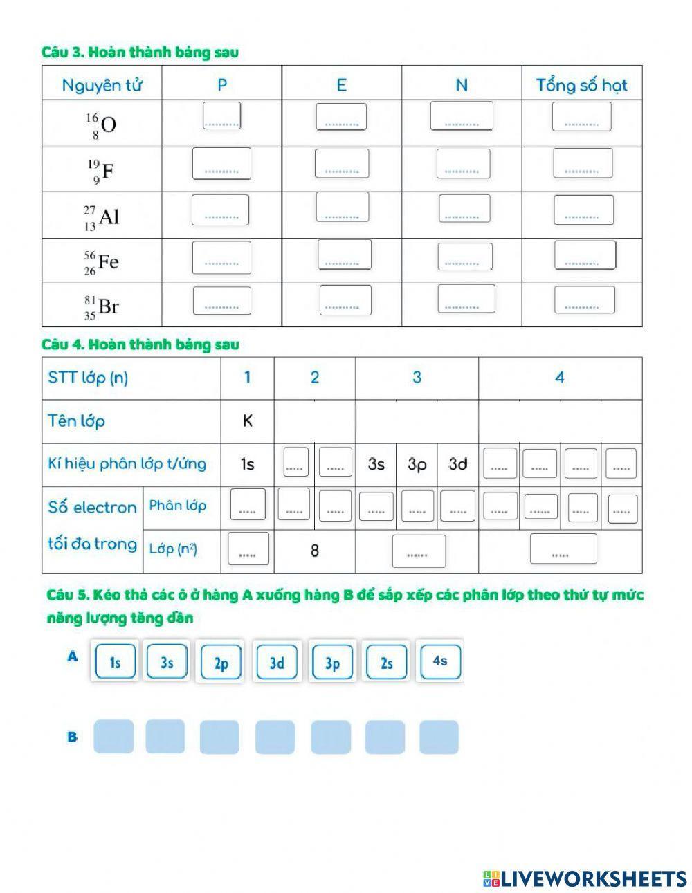 Ôn tập chương 1 cấu tạo vỏ nguyên tử
