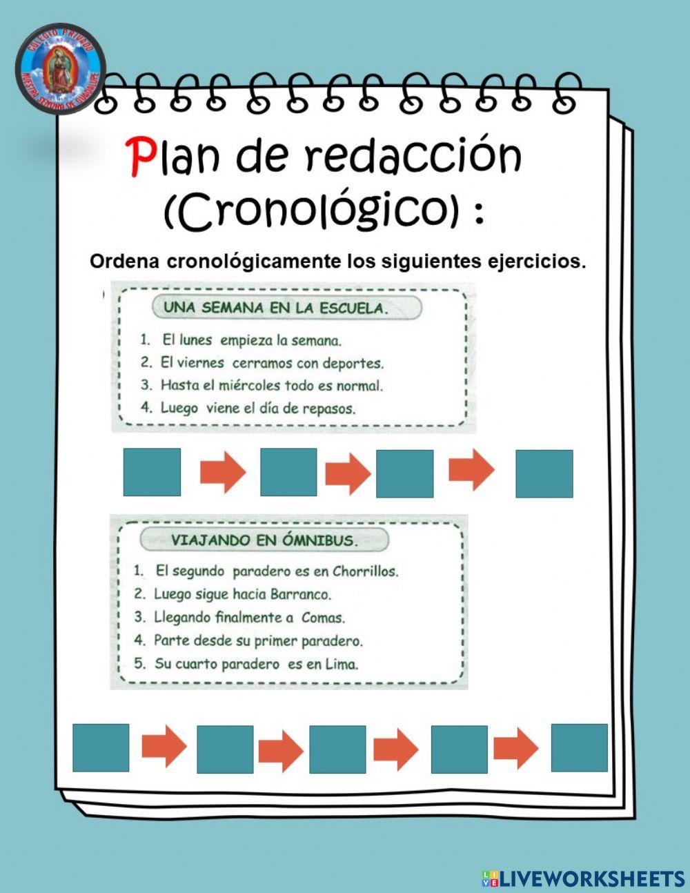 Plan de Redacción - I Cronológico-