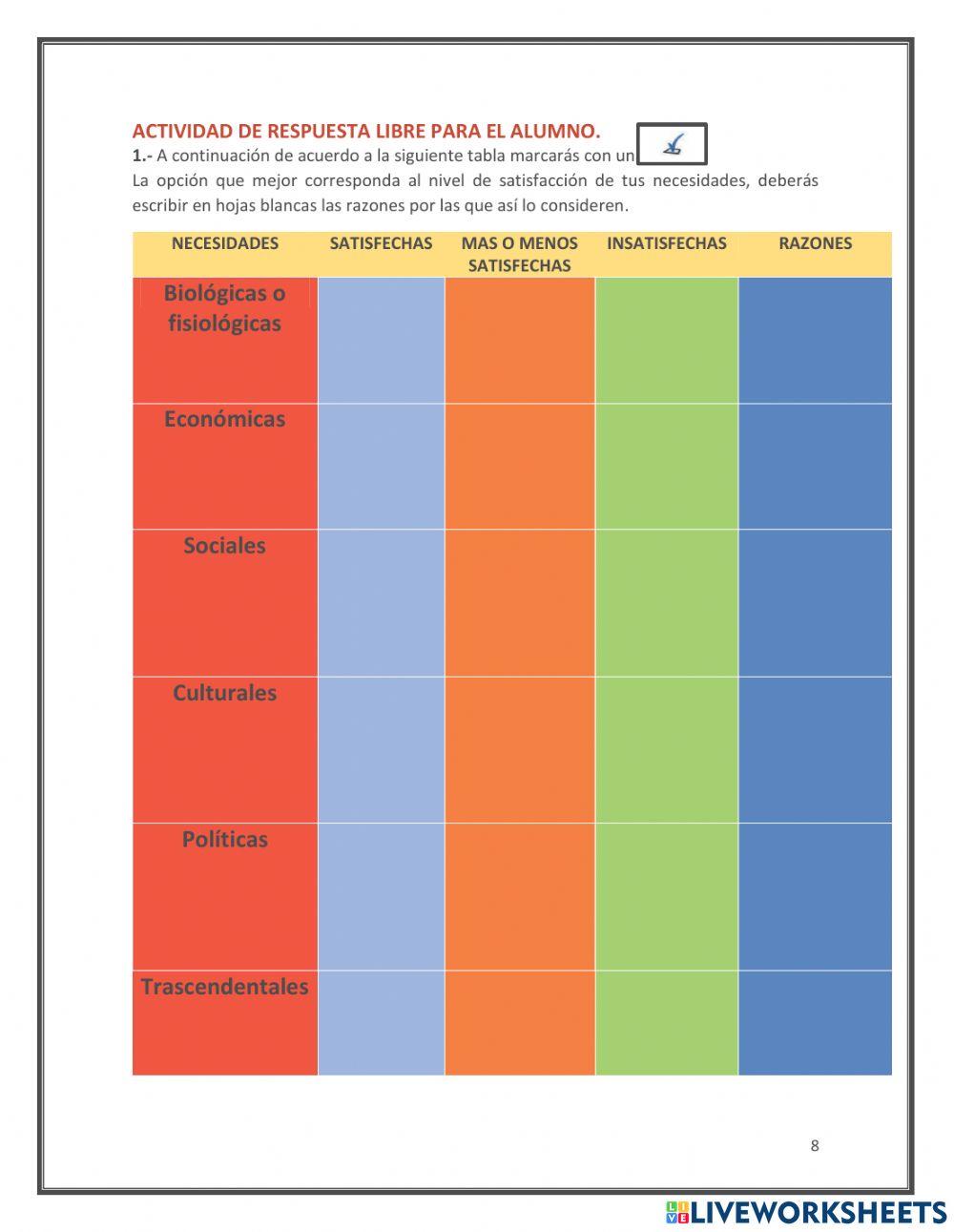 Ambitos desarrollo humano que tengo