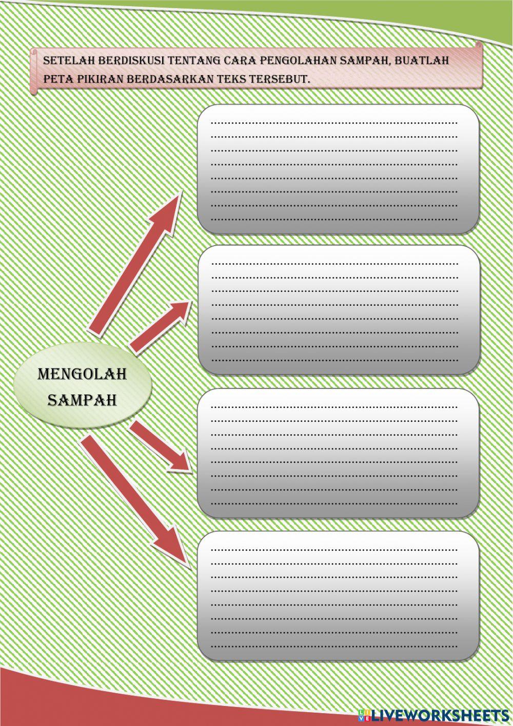 Tema 4 berbagai pekerjaan