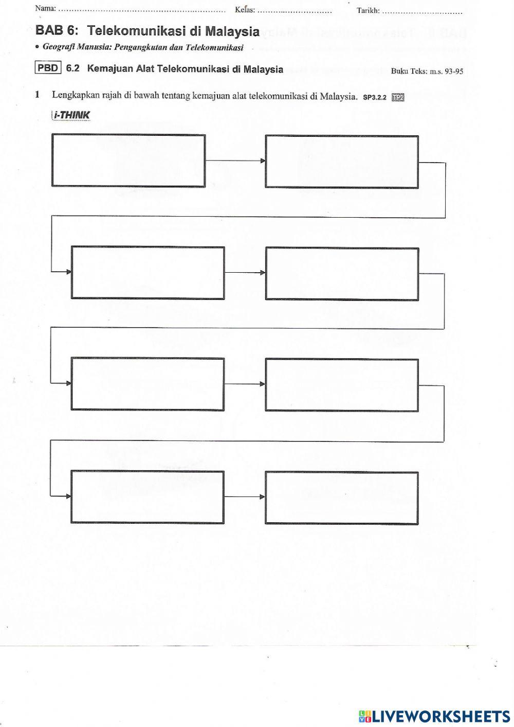 6.2 Kemajuan Alat Telekomunikasi di Malaysia
