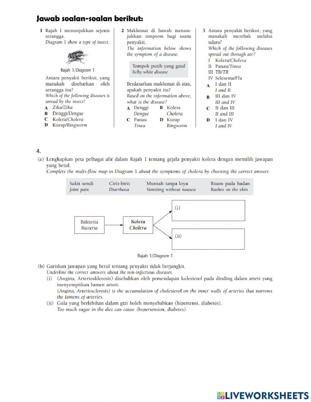 Penyakit Berjangkit dan Tidak Berjangkit