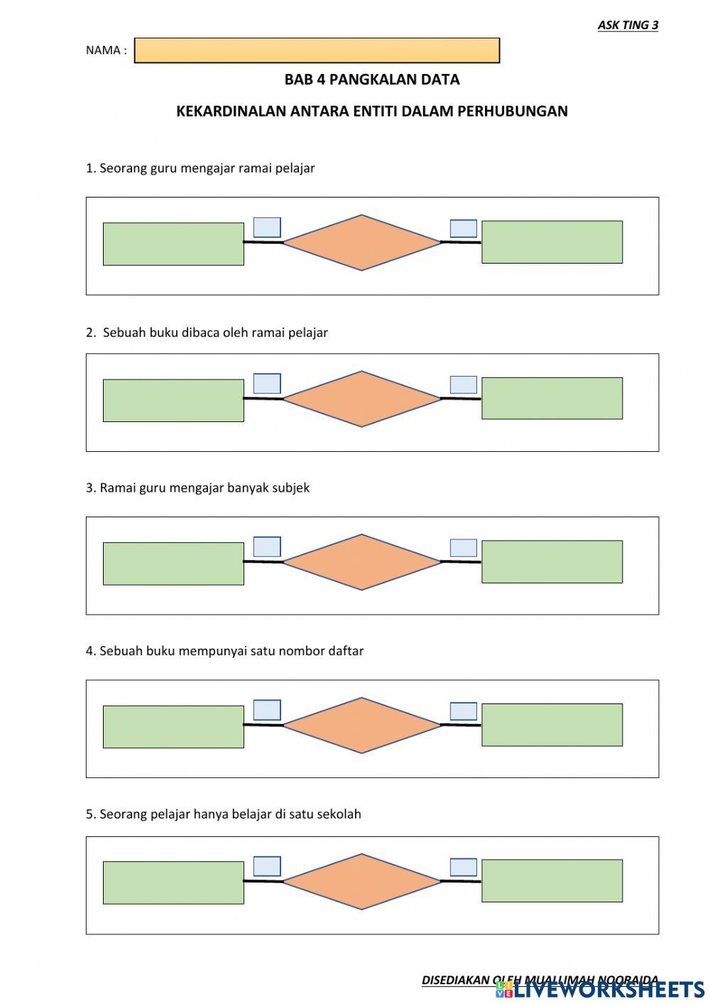 Bab 4 pangkalan data