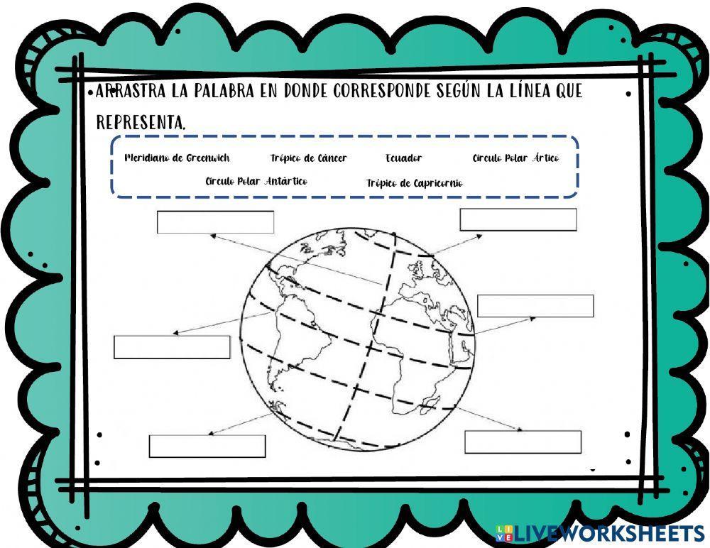 Líneas imaginarias de la Tierra