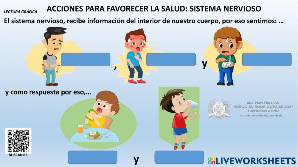 Salud:Sistema nervioso