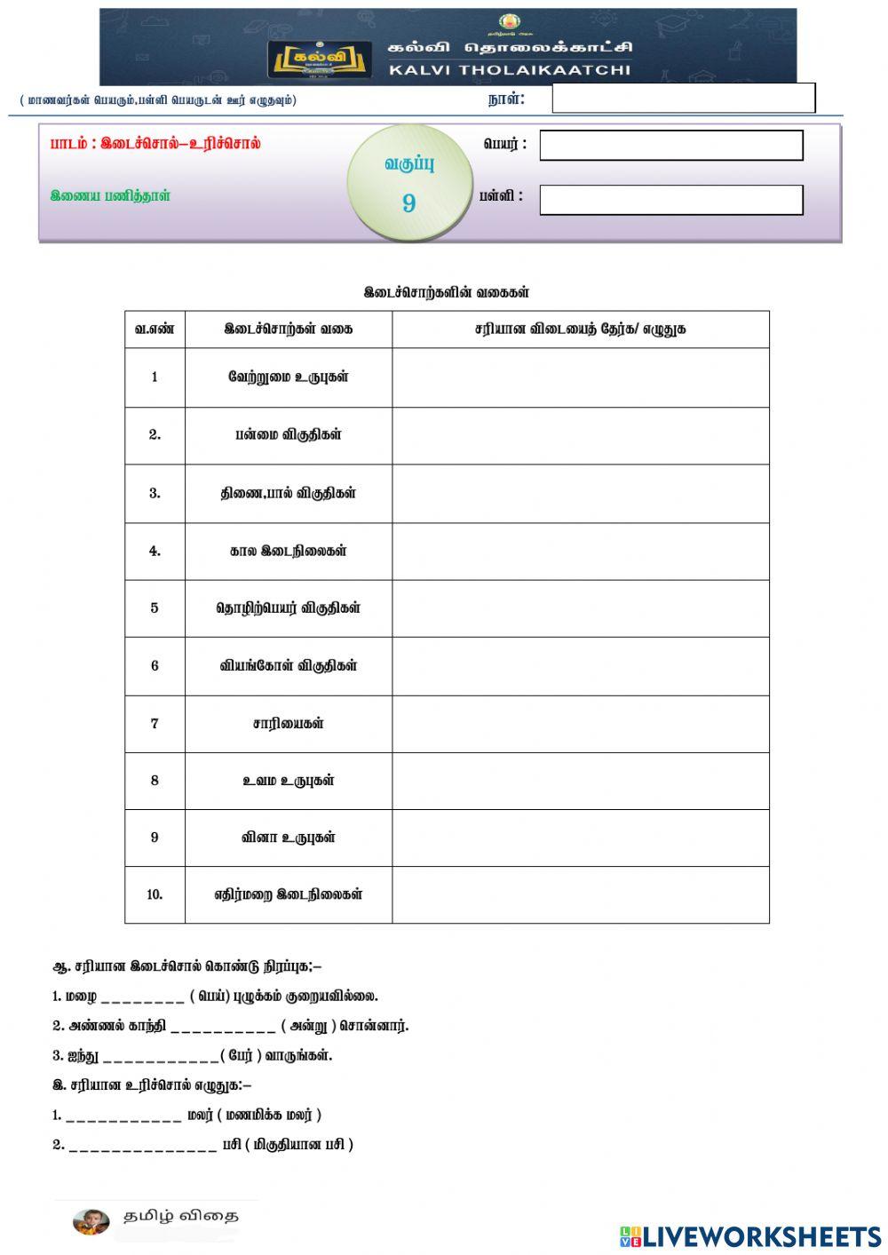 9-இடைச்சொல்,உரிச்சொல்