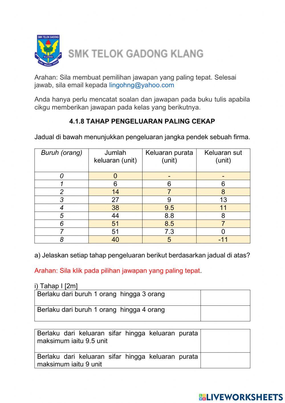 4.1.8 tahap pengeluaran paling cekap