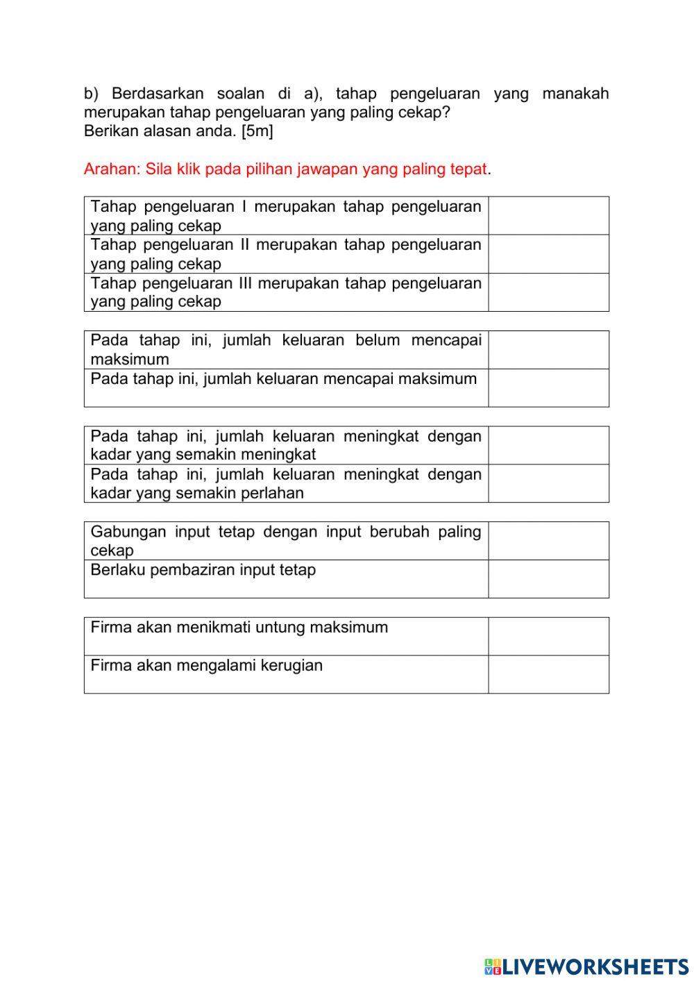 4.1.8 tahap pengeluaran paling cekap