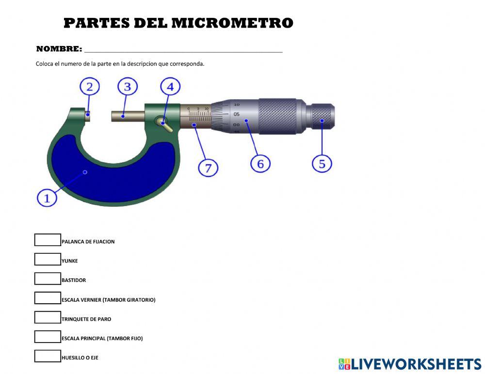 Partes del micrometro