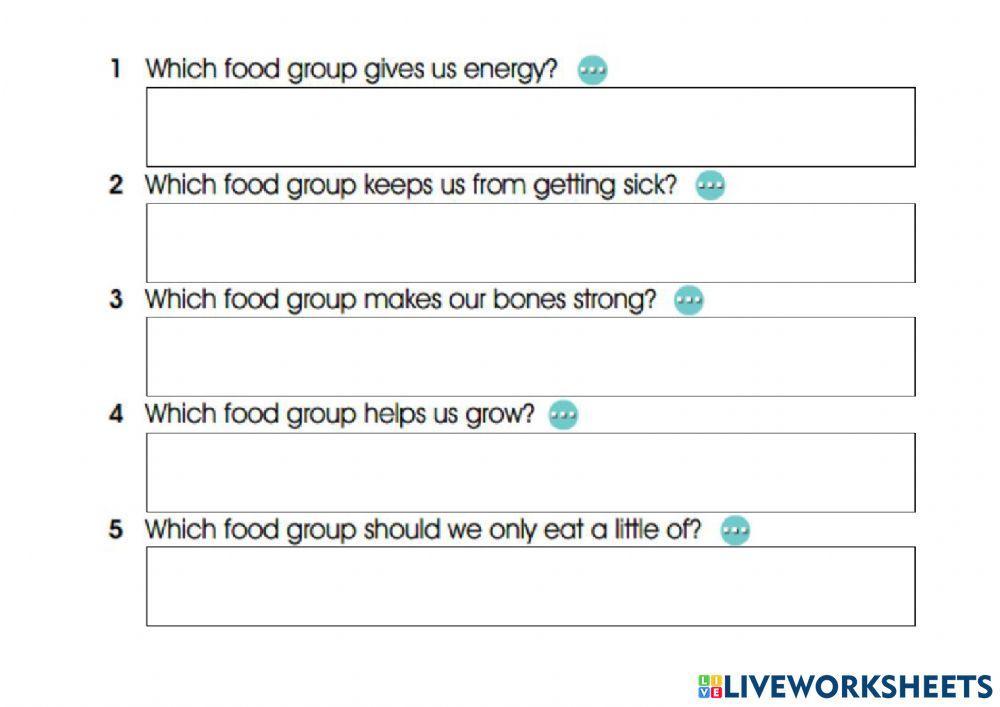 The Eat Well Plate by Lucy