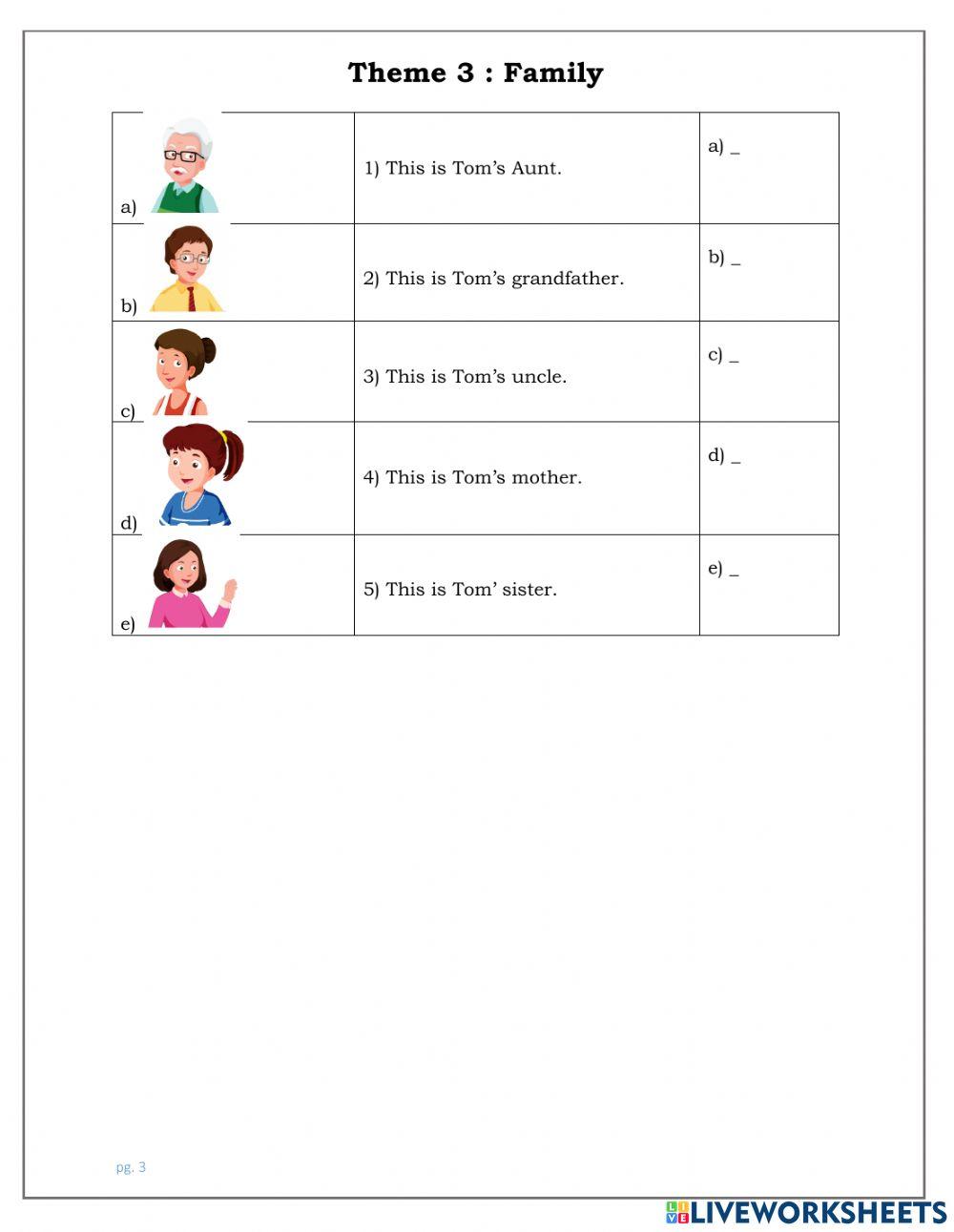 Smart start 3-Theme3-L2