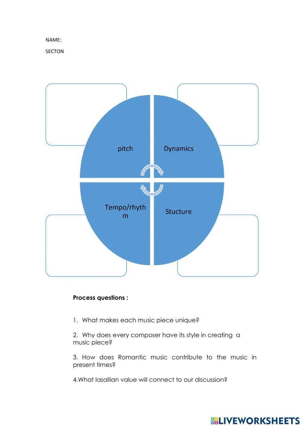 Music 9 listen and tell online exercise for live worksheets