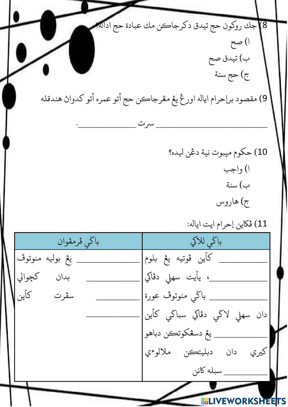 Amalan-amalan Haji & Niat Haji