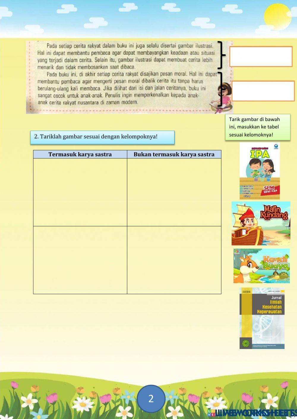 Latihan resennsi buku