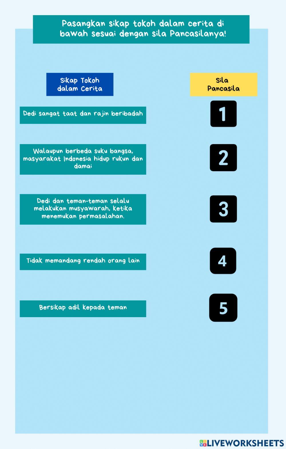 LKPD Kelas 4 Tema 4 Subtema 1 Pembelajaran 6