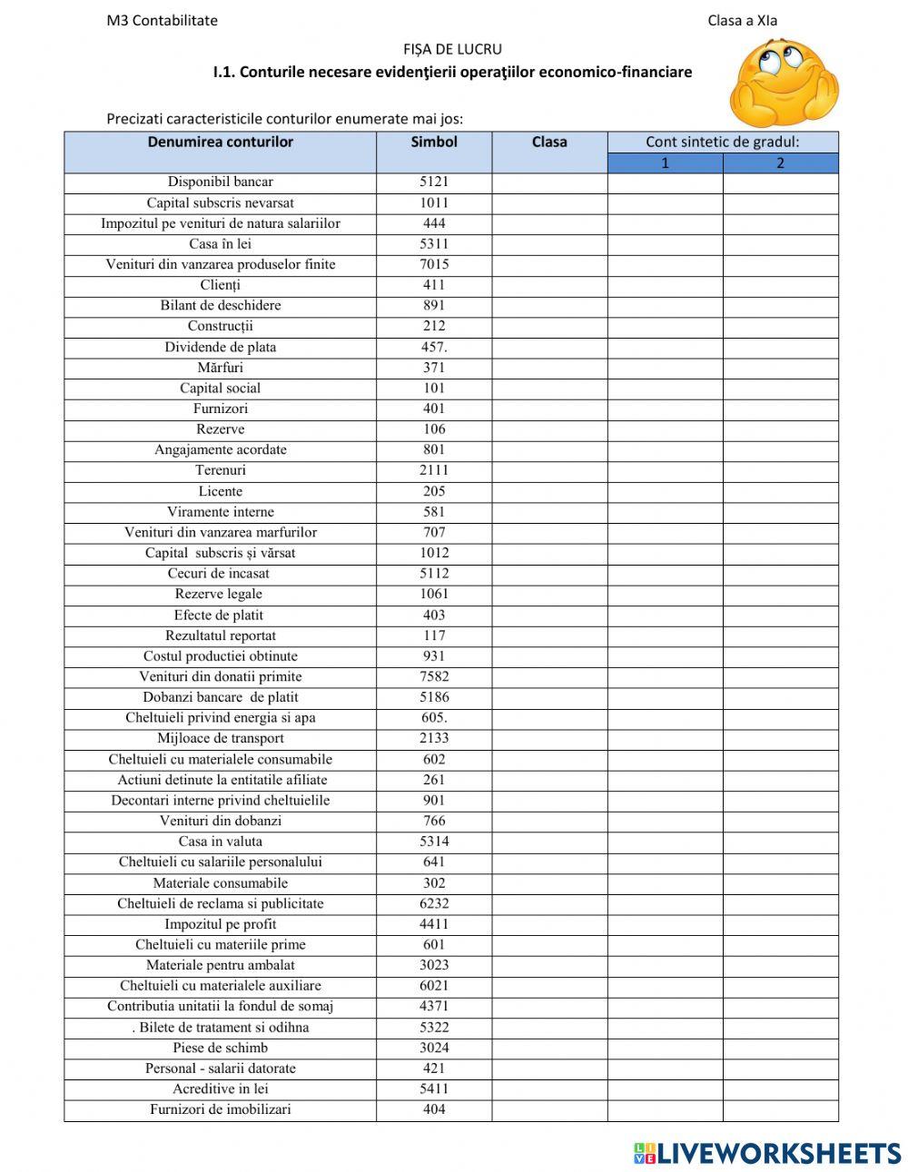 Clase si tipuri de conturi