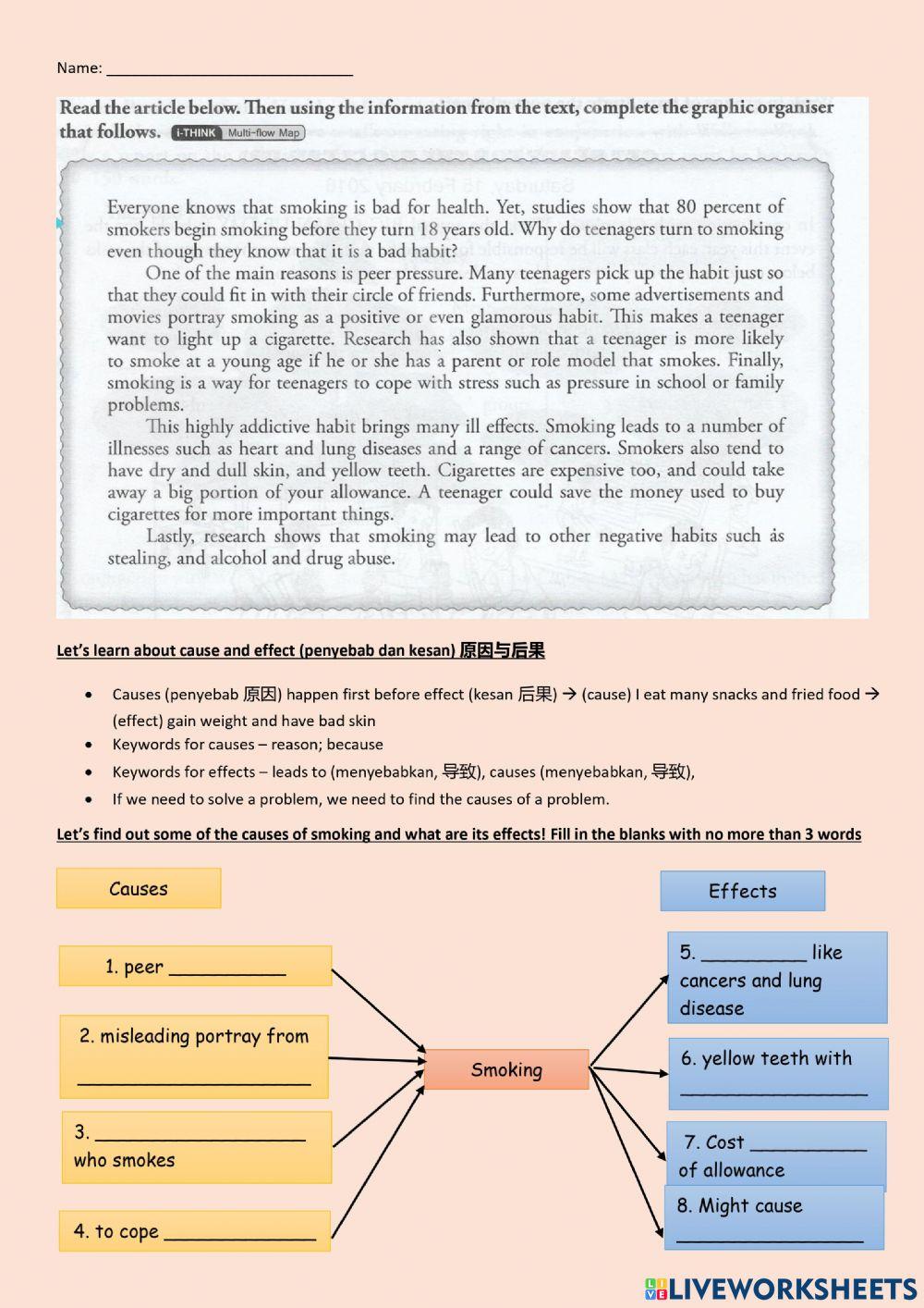 Smoking- cause & effects