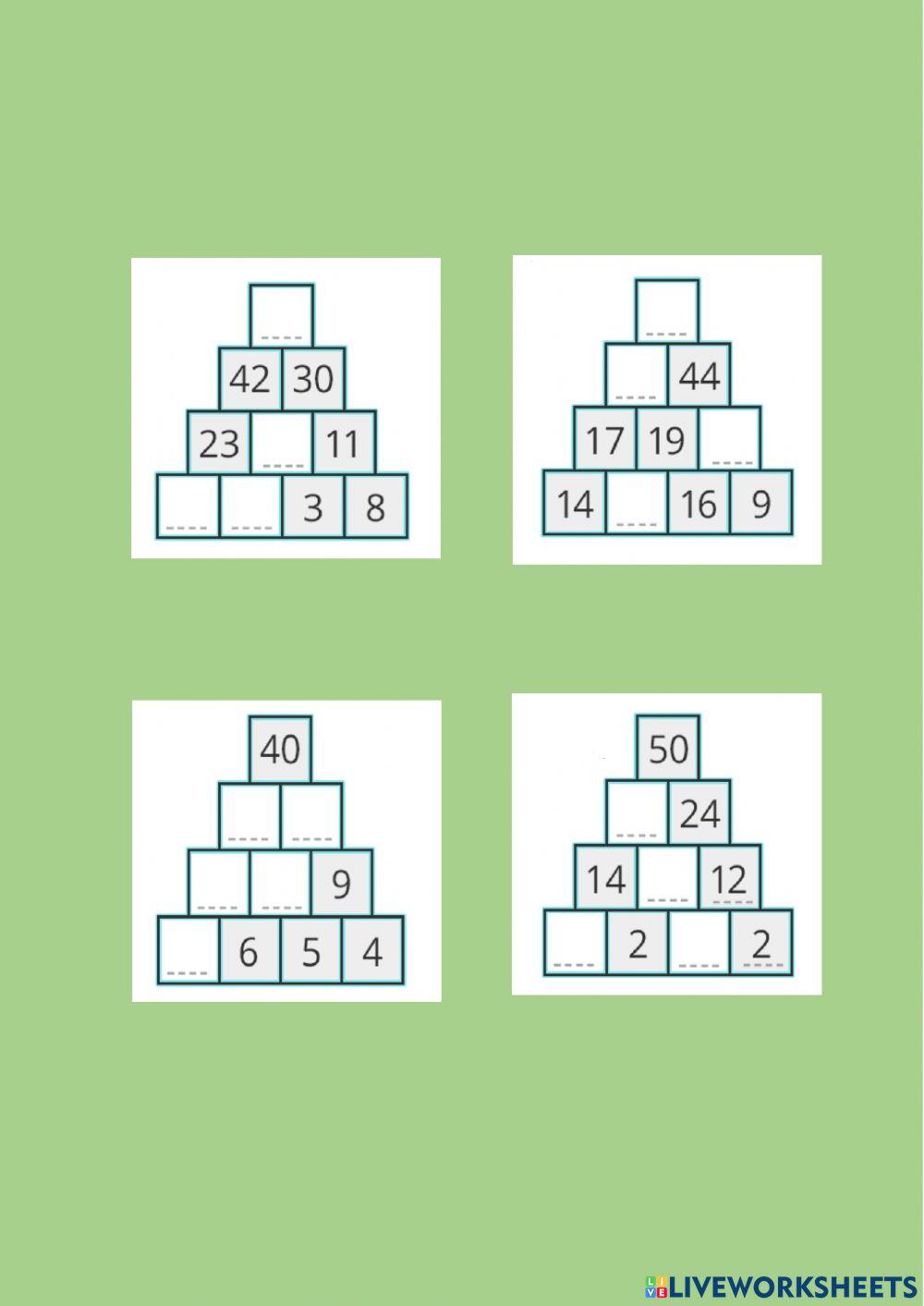 Buruzko kalkulua-piramideak