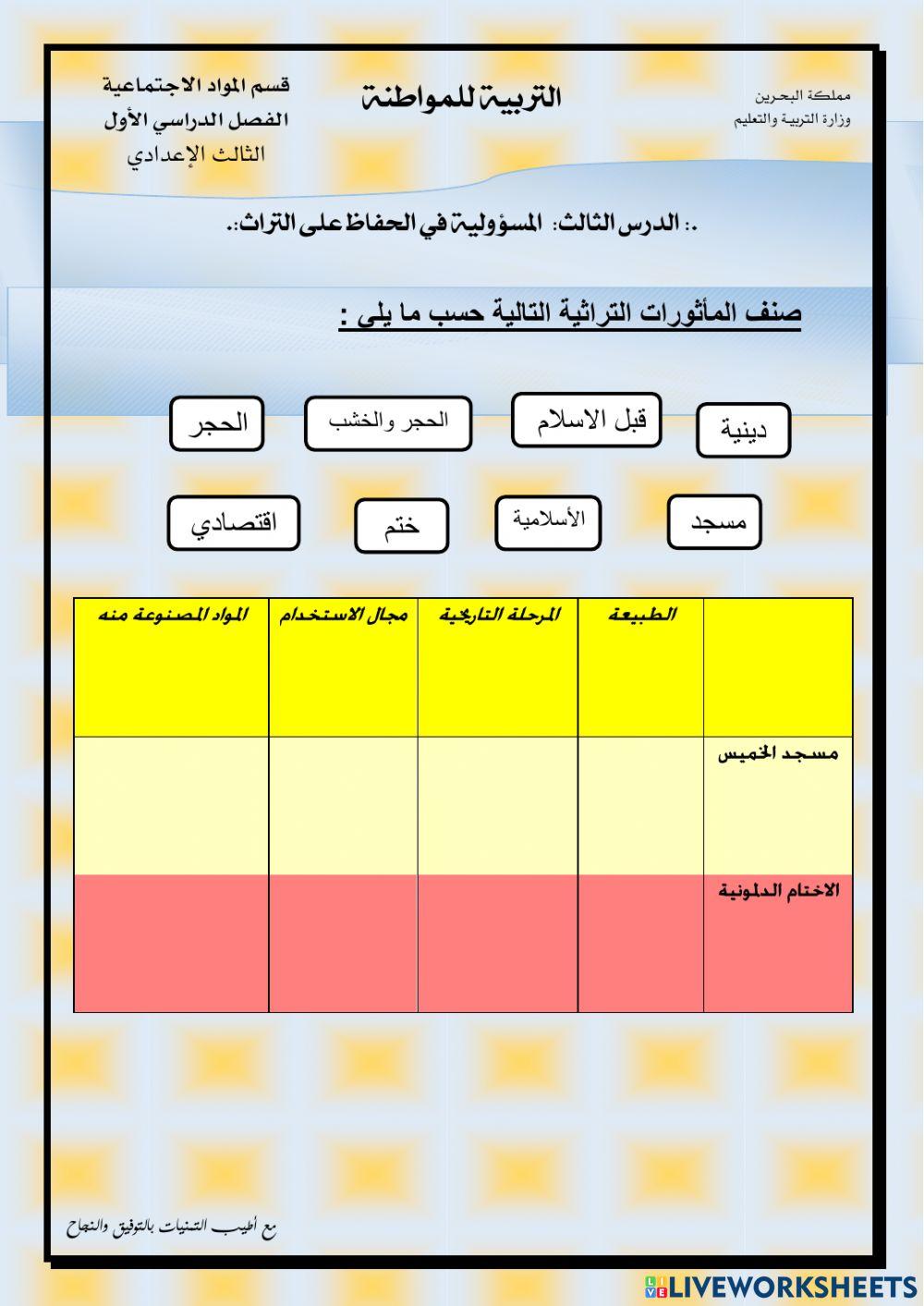 التربية للمواطنة : درس: مسؤولية الحفاظ على التراث