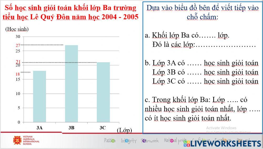 Tuần 6 - toán - thứ 3