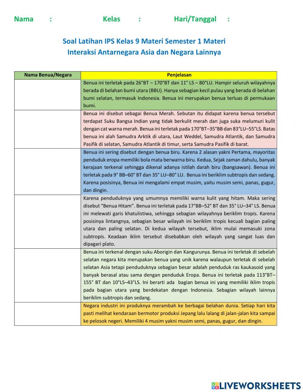 Interaksi Antarnegara Asia dan Negara Lainnya