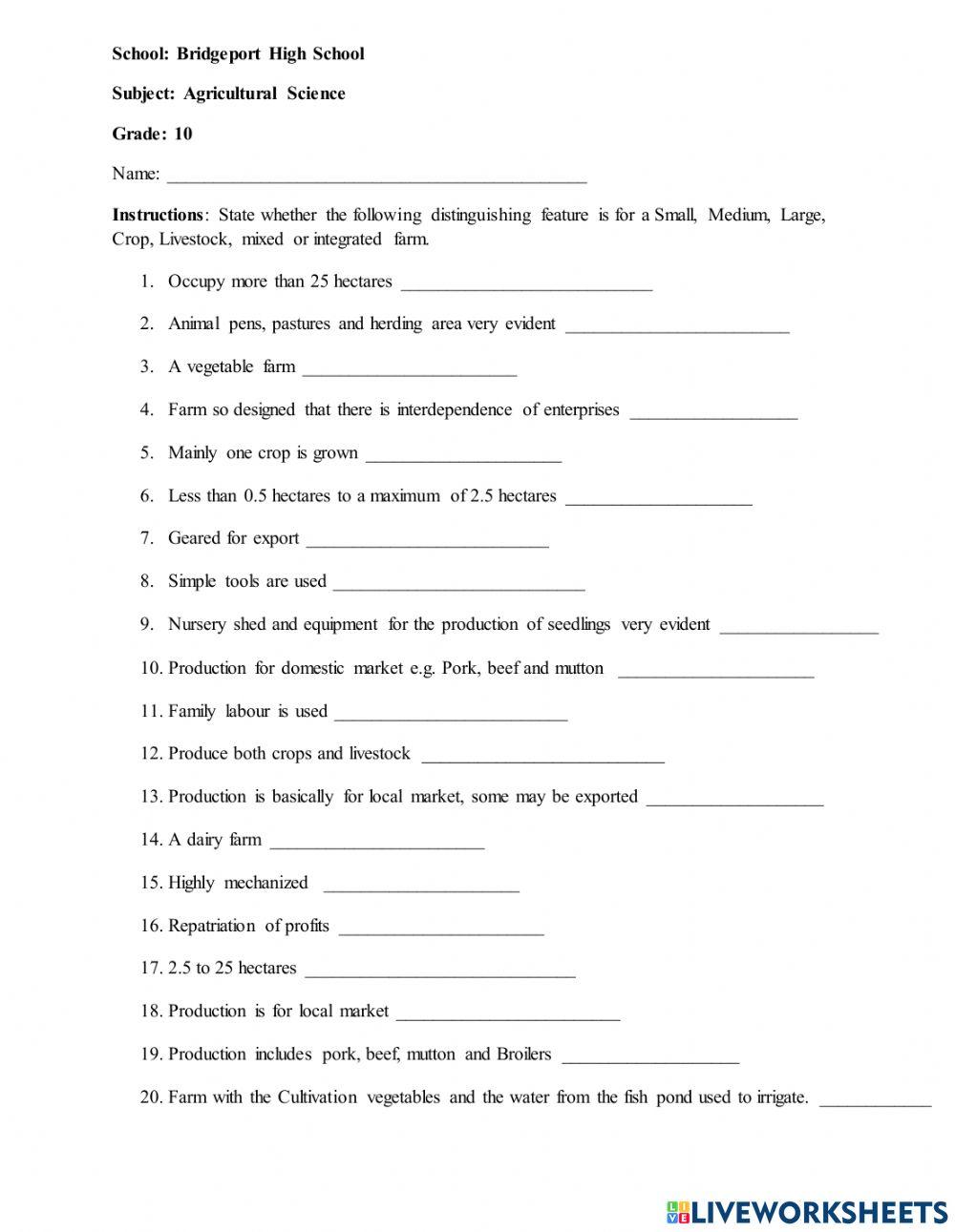 Distinguishing Features of Farms