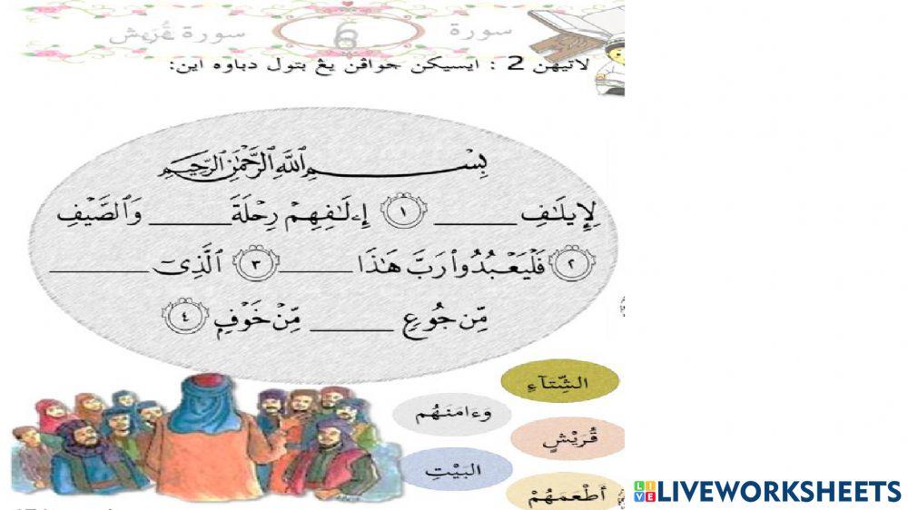 Surah Al Quraisy