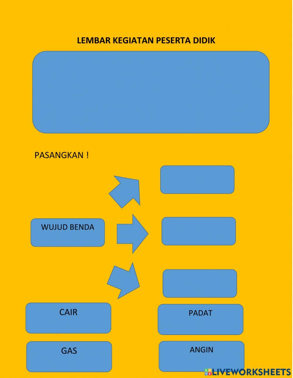 Lkpd tema 3 kelas 3 st2 pb1