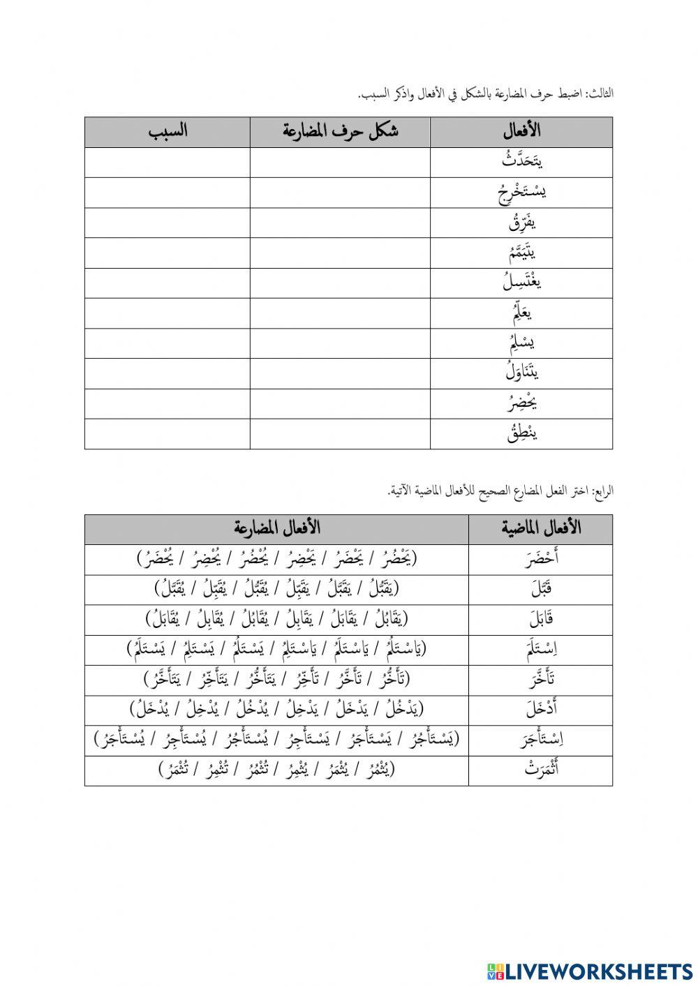 الفعل المضارع من الأفعال غير الثلاثي