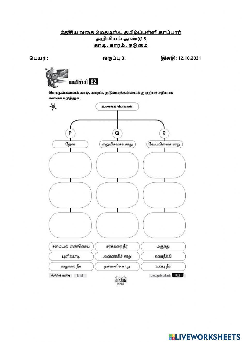காடி,காரம்,நடுமை